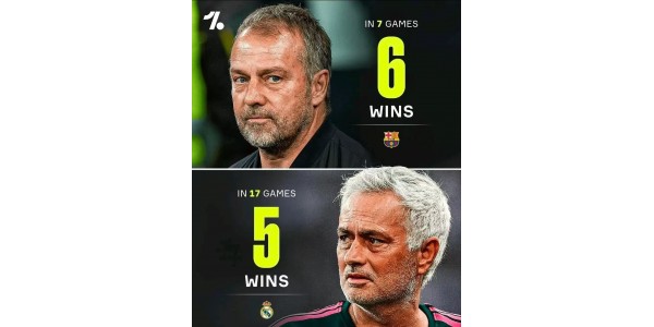De twee reuzen van La Liga herleven: de noodlottige confrontatie tussen Mourinho en Flick
